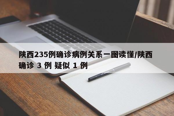 陕西235例确诊病例关系一图读懂/陕西 确诊 3 例 疑似 1 例